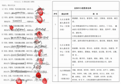 致江西省纪委时玉宝书记、江西省国资委肖云主